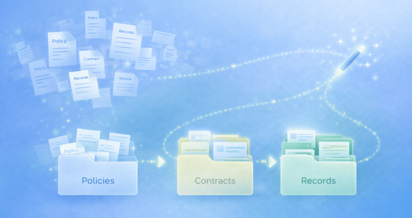 Prep Documents for Compliance Audits